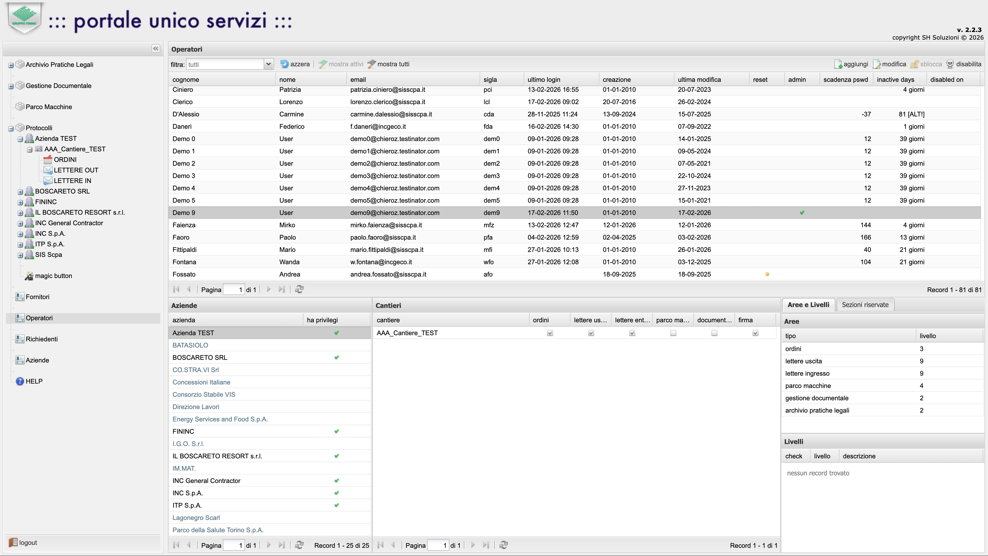 Anagrafica Operatori